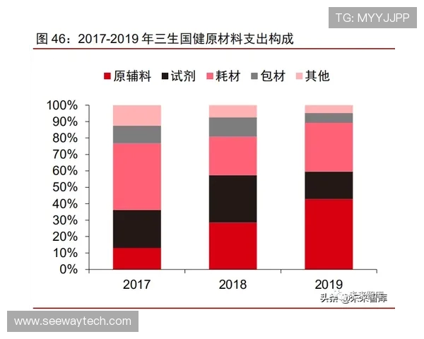 陈敏专访：从极限运动新手到行业先锋的成长之路回顾