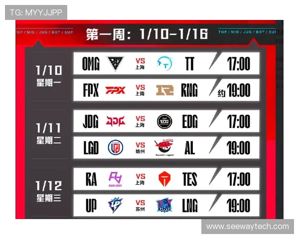 LNG战队在职业联赛中的意识表现分析与战术探讨