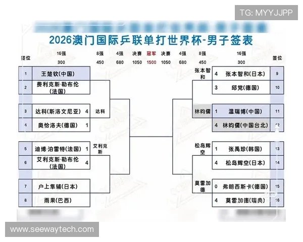 乒乓球意识排行榜揭晓北京乒乓球队荣登第四名引发热议